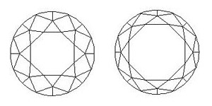 Perfect Diagram Plotting Image 2