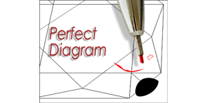 Perfect Diagram Plotting Image 3